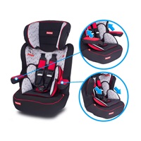 Autosedačka Fisher Price I-Max SP Matell 9-36 kg