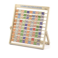 Dřevěná matematika Viga