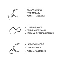 Elektrická odsávačka mléka Baby Ono PICO